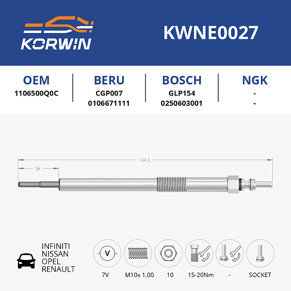 свеча накаливания korwin kwne0027 оптом от производителя по низким ценам