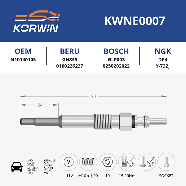 свеча накаливания korwin kwne0007 оптом от производителя по низким ценам