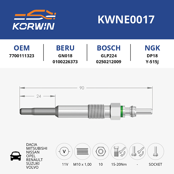 свеча накаливания korwin kwne0017 оптом от производителя по низким ценам